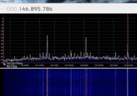 My journey into SDR Software Defined Radio Part 1 Introduction