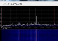 My journey into SDR Software Defined Radio Part 1 Introduction