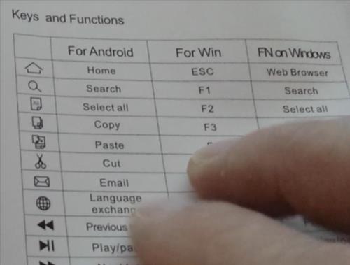 Best Kodi Android Box Bluetooth 4.0 Keyboard
