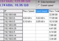 Routers That Track Bandwidth Data Usage