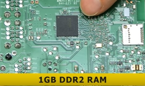 Raspberry Pi 3 Overview Vs Rasberry Pi 2 RAM 1GB