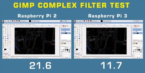 Raspberry Pi 3 Overview Vs Raspberry Pi 2 Speed Test 3