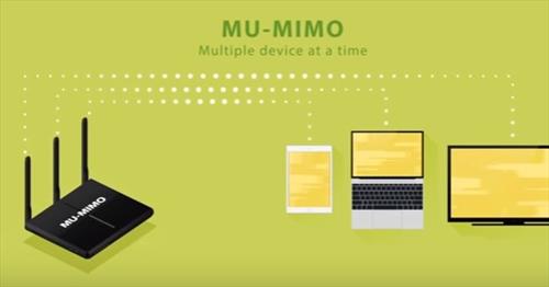 Our Picks for Best MU-MIMO Routers 2021 | WirelesSHack