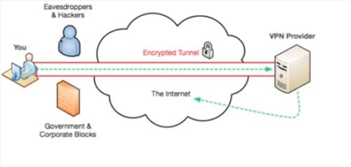 betternet vpn kodi betternet vpn kodi