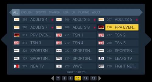 Streaming Tv Comparison Chart 2017