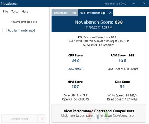 Review Beelink AP34 Nova Benchmark Test