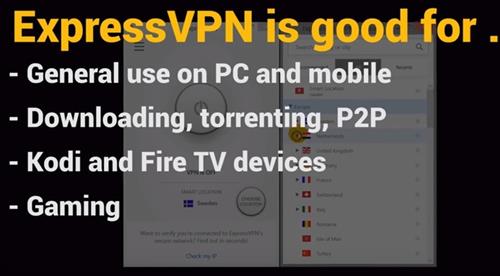Best VPN Services 2018 Express VPN