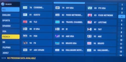 Iptv Comparison Chart