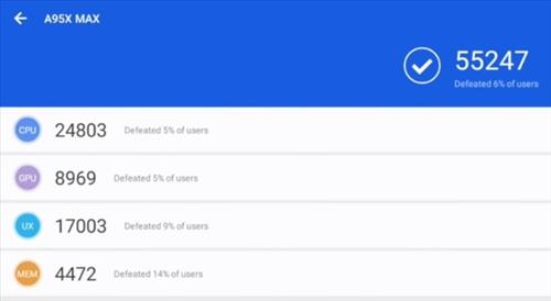 17+ Android Tv Box Test Chip PNG