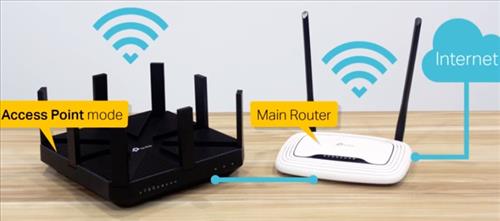 Apparently serve Be How to Extend Your Wireless Range Using an Old Router (Extender/Access  Point) – WirelesSHack
