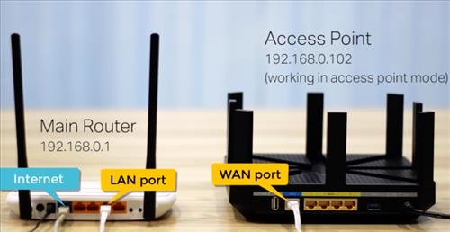 How Do I Set Up My Wifi Extender With a New Router?