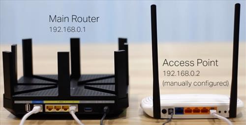 How to Extend Your Range Using an Old (Extender/Access Point) – WirelesSHack
