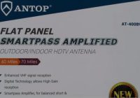 Review ANTOP Big Boy AT-400B Flat Panel HDTV Antenna