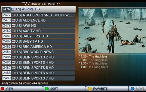 Best IPTV Set Top Boxes