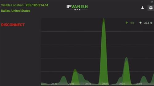 How To Buy and Setup a VPN