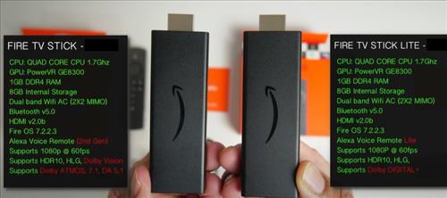 Amazon Fire TV Stick (3rd GEN) vs Lite Whats the Difference